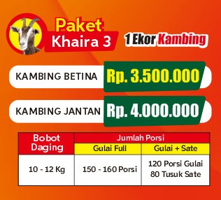 Paket Aqiqah Platinum